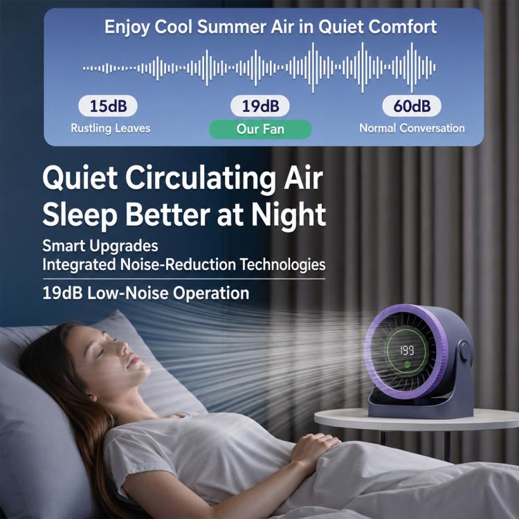Ventilatore da tavolo a doppia canalizzazione con display digital