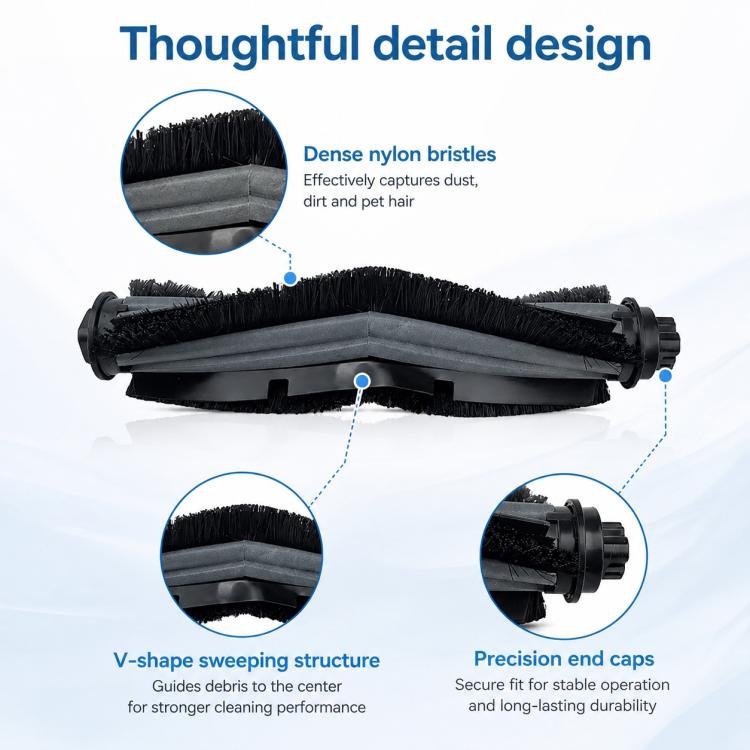 Accessori di ricambio per l'aspirapolvere robot Ecovacs DEEBOT N9+, Main Brush, Side Brush, Filter, Dust Box Without Filter, Mop Pad Module, Primary Filter, Main Brush Cover