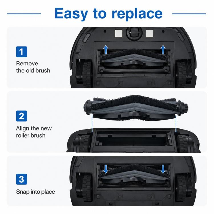 Accessori di ricambio per l'aspirapolvere robot Ecovacs DEEBOT N9+, Main Brush, Side Brush, Filter, Dust Box Without Filter, Mop Pad Module, Primary Filter, Main Brush Cover