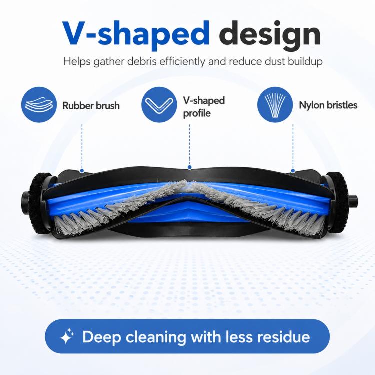 Accessori di ricambio per l'aspirapolvere robot Ecovacs DEEBOT N30 Pro., Main Brush, 2pcs Side Brush, Filter, Mop Pad, Blue Striped Mop Pad, Dust Bag, Activated Carbon Dust Bag