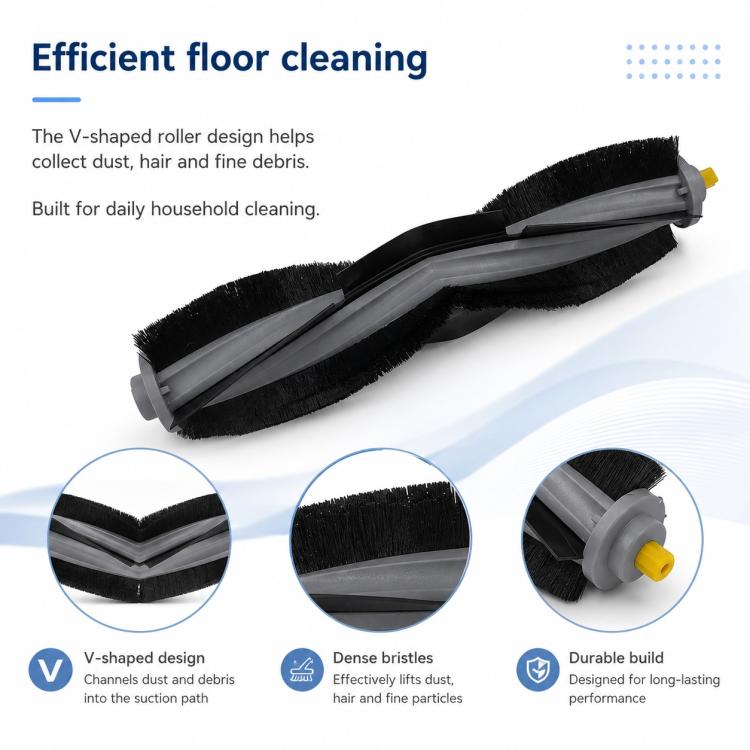 Accessori di ricambio per l'aspirapolvere robot Ecovacs DEEBOT T10 TURBO / T10 OMNI, Main Brush, White Filter+Sponge, Black Filter, Activated Carbon Filter, 2pcs White Side Brush, 2pcs Black Side Brush, Gray Mop Pad, Striped Mop Pad, Circular Mop Pad  ...