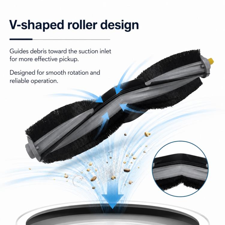Accessori di ricambio per l'aspirapolvere robot Ecovacs DEEBOT T10 TURBO / T10 OMNI, Main Brush, White Filter+Sponge, Black Filter, Activated Carbon Filter, 2pcs White Side Brush, 2pcs Black Side Brush, Gray Mop Pad, Striped Mop Pad, Circular Mop Pad  ...