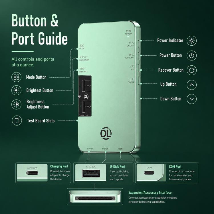 DL400 Pro iTestBox Display Touch Multi-Function Tester, DL400 Pro Host