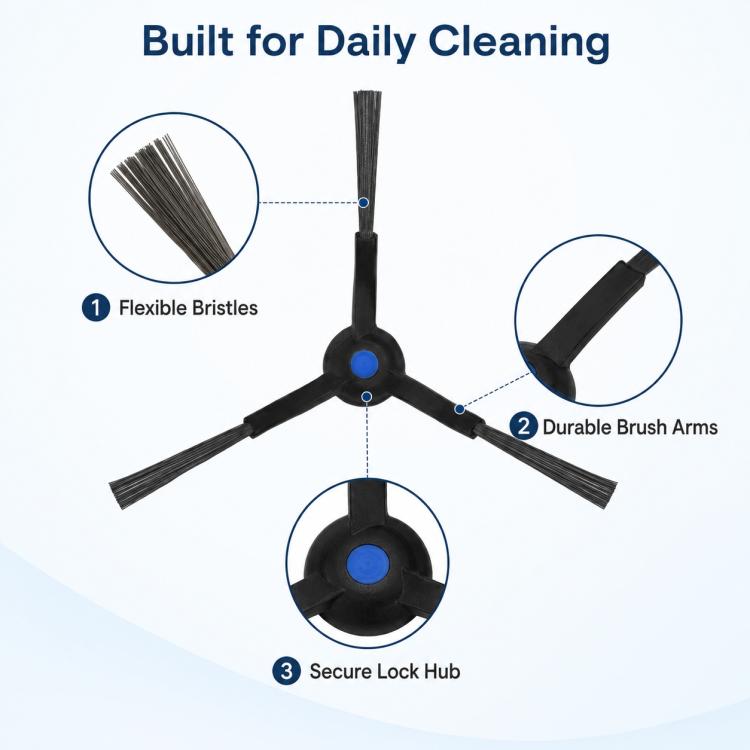 Accessori di ricambio per l'aspirapolvere robot Ecovacs DEEBOT mini, Side Brush, Mop Pad, Activated Carbon Dust Bag, Main Brush, Filter