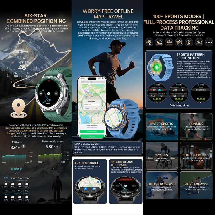 Smartwatch sportivo GPS S99 da 1,43 pollici, con supporto per chiamate Bluetooth, monitoraggio della frequenza cardiaca, dell'ossigeno nel sangue e del sonno.