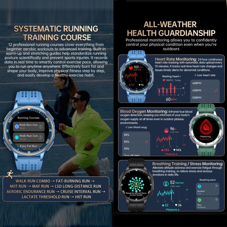 Smartwatch sportivo GPS S99 da 1,43 pollici, con supporto per chiamate Bluetooth, monitoraggio della frequenza cardiaca, dell'ossigeno nel sangue e del sonno.
