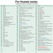 DL400 Pro iTestBox Set di tester multifunzione per display touch per Huawei, For Huawei