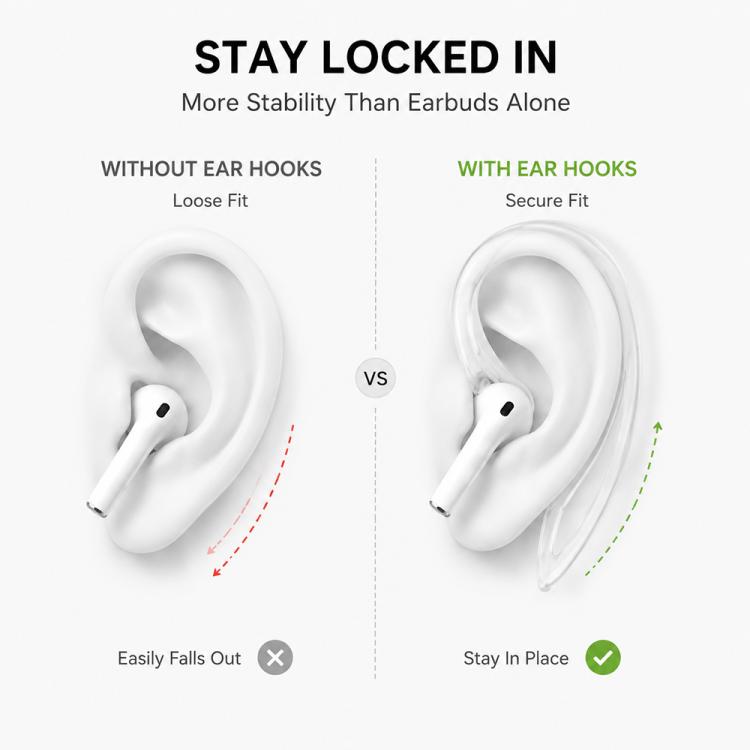 XDcase 3 paia di ganci auricolari sportivi antiscivolo in gomma morbida, For AirPods 3/2/1 & Pro 3/2/1