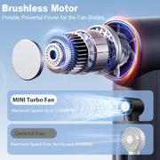 ZXF001 Ventilatore portatile senza funzione di raffreddamento