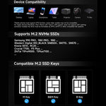 Thermalright HR-EB109 box esterno per SSD M.2 NVMe 20 Gbps