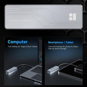 THERMALRIGHT HR-EB109 Box esterno per SSD M.2 NVMe da 20 Gbps con cavo da Type-C a Type-C, EB109-20G C-C Cable