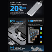THERMALRIGHT HR-EB109 Box esterno per SSD M.2 NVMe da 20 Gbps con cavo da Type-C a Type-C, EB109-20G C-C Cable