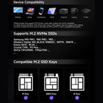 Thermalright HR-EB115 Custodia M.2 NVMe SSD USB 3.2 Gen2