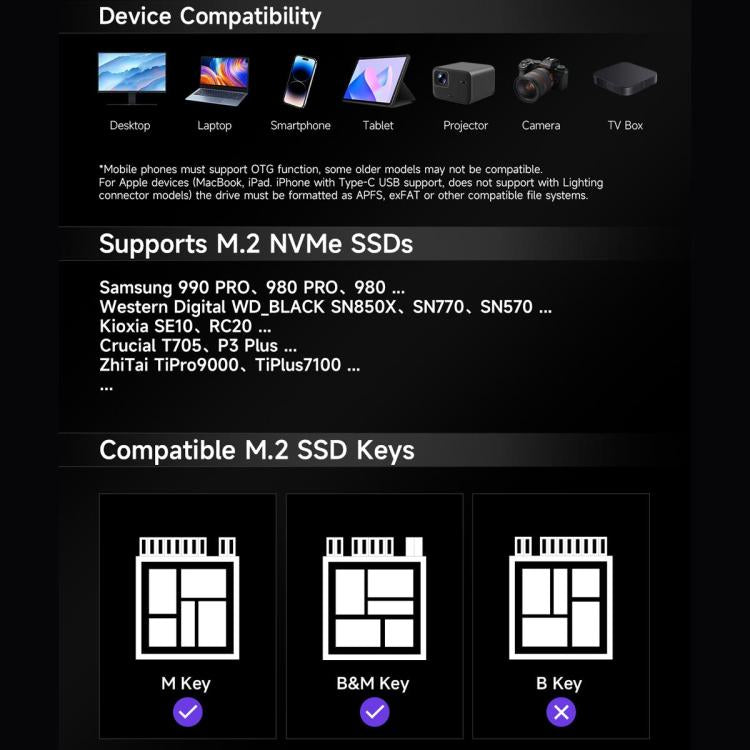Thermalright HR-EB115 Custodia M.2 NVMe SSD USB 3.2 Gen2