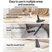 Yesido EC32 Handheld Wireless Vacuum Cleaner 12000Pa Suction Multifunction Cleaning Dust Removal Tool, EU Plug, UK Plug