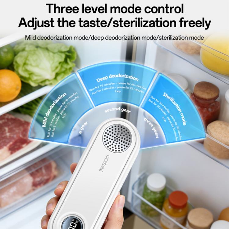 Yesido EC33 Deodorizzatore e sterilizzatore multifunzione per frigorifero con 3 modalità