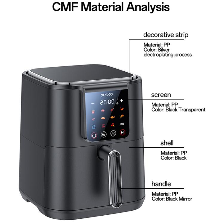 Friggitrice ad aria Yesido EC35 6L 1500W con touch screen e controllo della temperatura NTC., EU Plug, UK Plug