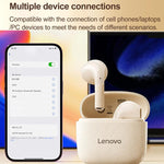 Auricolari wireless semi-in-ear Bluetooth Lenovo EA166 TWS ENC con riduzione del rumore., EA166