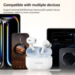 Auricolari wireless semi-in-ear Bluetooth Lenovo EA269 TWS ENC con riduzione del rumore., EA269