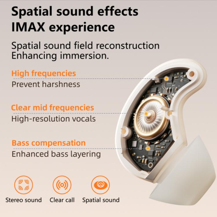 Auricolari Bluetooth S1 con cancellazione attiva del rumore (ANC) per dormire