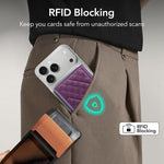 Supporto magnetico a reticolo romboidale BFK37 per cellulari con slot per schede RFID