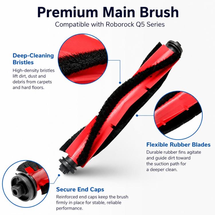 Accessori di ricambio per l'aspirapolvere robot Roborock Q5, Main Brush, Black Five Arm Side Brush, White Five Arm Side Brush, Dual Filter, Dust Bag, Activated Carbon Dust Bag