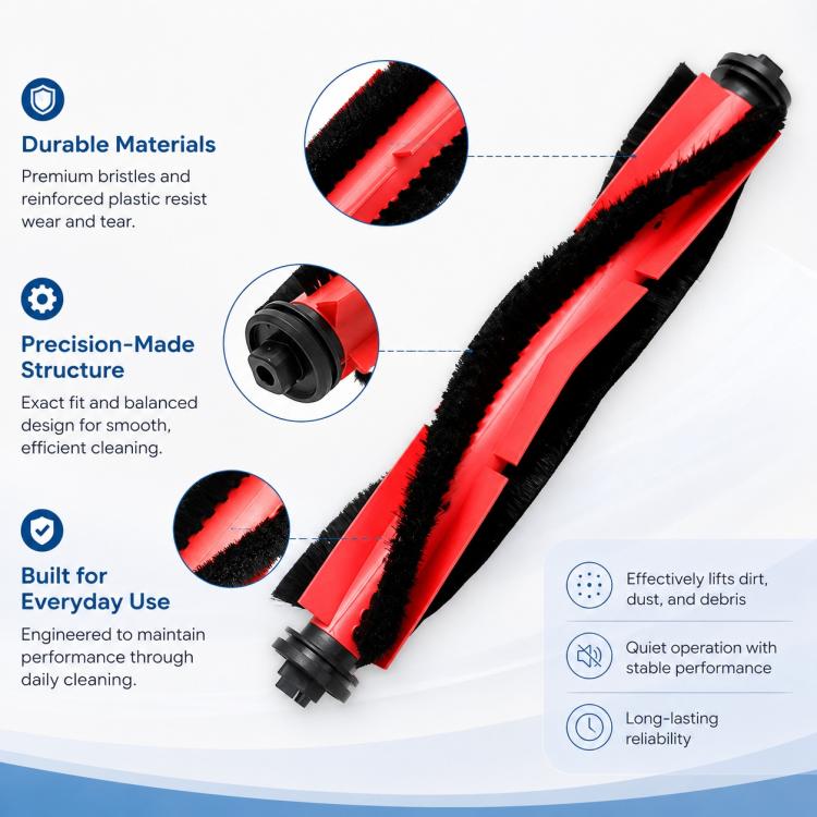 Accessori di ricambio per l'aspirapolvere robot Roborock Q5, Main Brush, Black Five Arm Side Brush, White Five Arm Side Brush, Dual Filter, Dust Bag, Activated Carbon Dust Bag