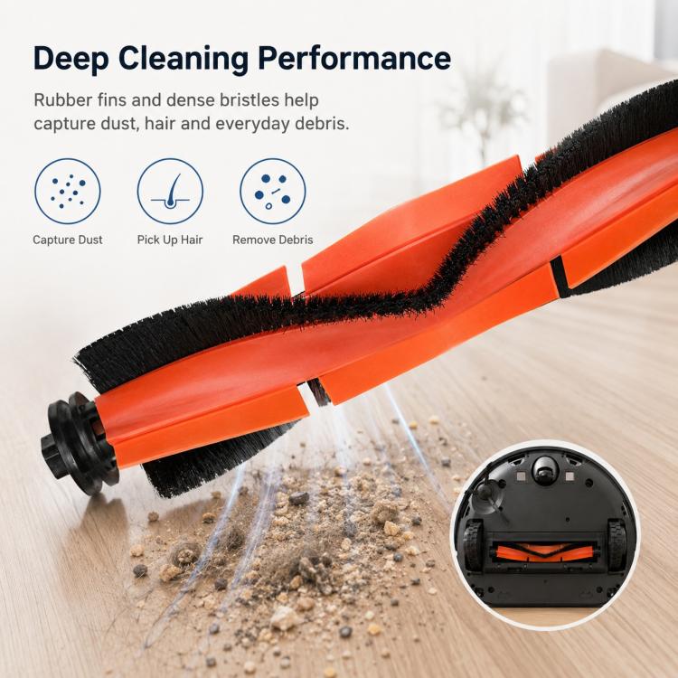 Ricambi per Xiaomi Mijia Robot Vacuum Mop 2 Pro, Main Brush, Dual White Side Brush, Grey Side Brush, Dual Filter, Thick Striped Mop Pad, Grey Striped Mop Pad, Blue Striped Mop Pad, Fine Mop Pad