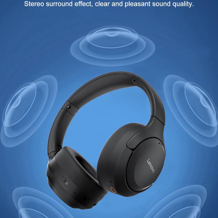 Auricolari Bluetooth Lenovo EB325 over-ear con doppia modalità e riduzione intelligente del rumore., EB325
