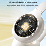 Auricolari Bluetooth Lenovo EB325 over-ear con doppia modalità e riduzione intelligente del rumore., EB325