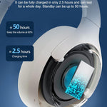 Auricolari Bluetooth Lenovo EB325 over-ear con doppia modalità e riduzione intelligente del rumore., EB325