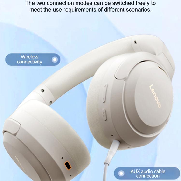 Auricolari Bluetooth Lenovo EB325 over-ear con doppia modalità e riduzione intelligente del rumore., EB325