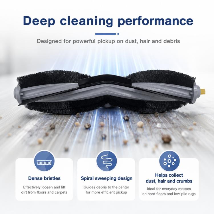 Per ricambi per Ecovacs DEEBOT X1S / X1S Pro, Main Brush, Rubber Roller Brush, Dual Grey Side Brush, Black Filter, White Filter, Activated Carbon Filter, Blue Striped Mop Pad, White Striped Mop Pad