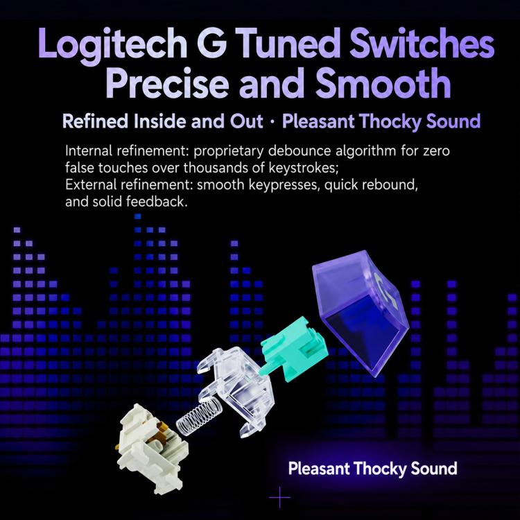 Tastiera meccanica da gioco personalizzata Logitech G316 8K Esports Edition con switch lineari, Linear Switches