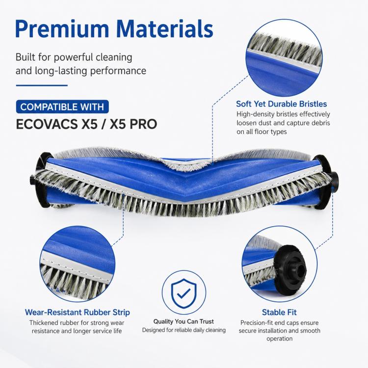 Per ricambi per Ecovacs DEEBOT X5 / X5 Pro / X5 Max / X5 Pro Plus, Main Brush, Side Brush, Black Filter, White Filter, Blue Striped Mop Pad, Mop Pad, White Striped Mop Pad, Dust Bag, Activated Carbon Dust Bag, Mop Pad Holder, Main Brush Cover