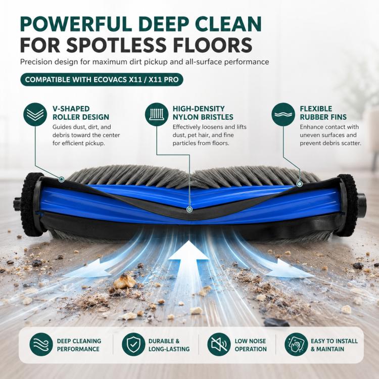 Per ricambi per Ecovacs DEEBOT X11 / X11 Pro, Main Brush, Side Brush, Roller Mop, Activated Carbon Filter, Filter, Auto Refill and Drain Version Dust Bag, Water Tank Version Dust Bag