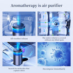 Deodorante per auto Aurora Blue Flame con luce a fiamma blu