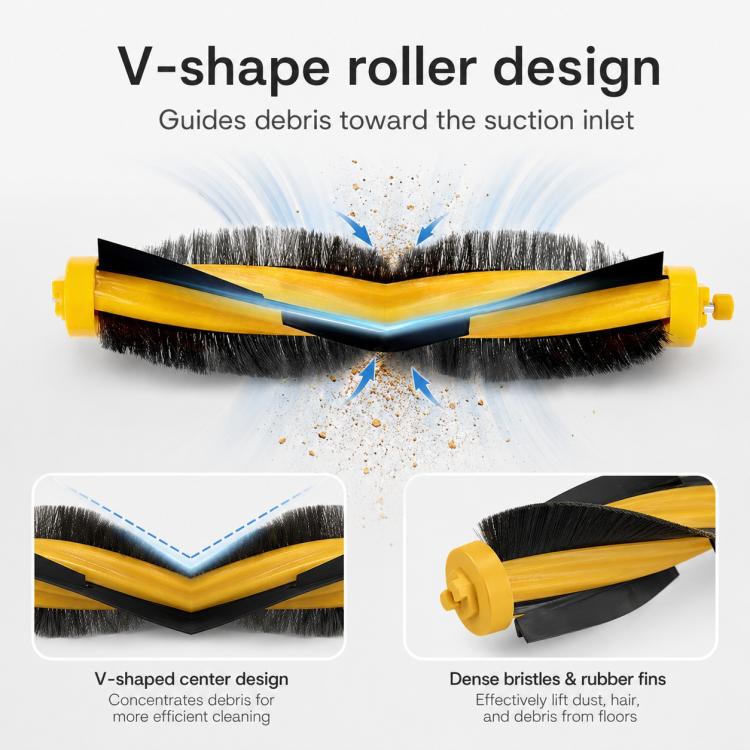 Per ricambi per Ecovacs DEEBOT DJ35 / DJ36, Main Brush, Dual Side Brush, Filter, Mop Pad, Disposable Mop Pad, 10pcs Hook and Loop Fastener, Dust Box Flap, Mop Pad Holder