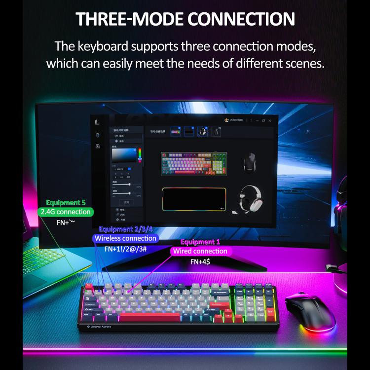 Tastiera meccanica wireless Lenovo GK10 RGB a 98 tasti con tre modalità., Tea Axis, Red Axis, Blue Axis