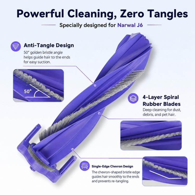 Per i pezzi di ricambio dell'aspirapolvere robot Narwal J6, Main Brush, Side Brush, Dual Filter, Dust Bag, Track Mop Pad