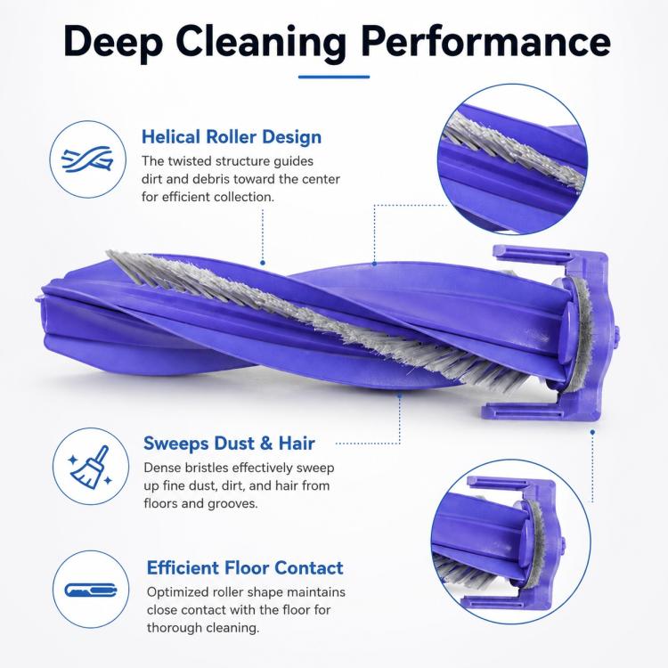 Ricambi per robot aspirapolvere Narwal K1 / Freo X Plus, Main Brush, Mop Pad, Dual Side Brush, Dust Bag, Main Brush Cover