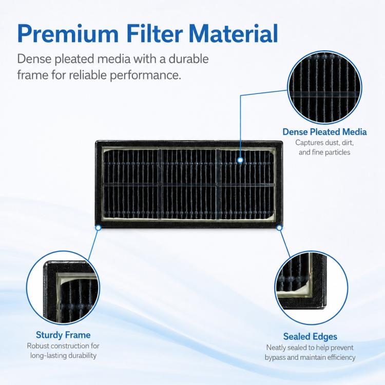 Ricambi per robot aspirapolvere Dreame serie X30 / S30 / S10, Filter, Main Brush Cover, White Main Rubber Brush Cover, Black Main Rubber Brush Cover, White Striped Mop Pad, Blue Striped Mop Pad