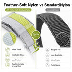 Cinturino per orologio con fibbia in metallo e sgancio rapido in nylon traspirante con filato di piuma per cardiofrequenzimetro COROS xDfind., S Wrist Circumference 135-170mm, L Wrist Circumference 170-235mm