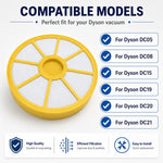 Ricambi per aspirapolvere Dyson DC21 / DC20 / DC19 / DC15, Pre-Filter, Pre-Filter and Air Outlet Filter