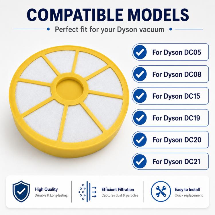 Ricambi per aspirapolvere Dyson DC21 / DC20 / DC19 / DC15, Pre-Filter, Pre-Filter and Air Outlet Filter