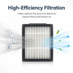 Ricambi per l'aspirapolvere robot iRobot Roomba E5 / E6 / i7, For iRobot Roomba E5 / E6 / i7 Single Filter