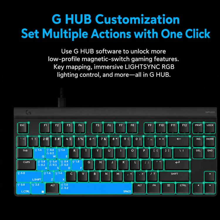 Tastiera da gioco cablata Logitech G515 RAPID TKL con switch magnetici