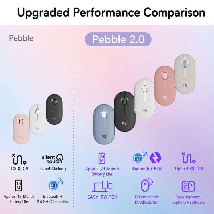 Mouse wireless Bluetooth Logitech Pebble M350S 4000 DPI