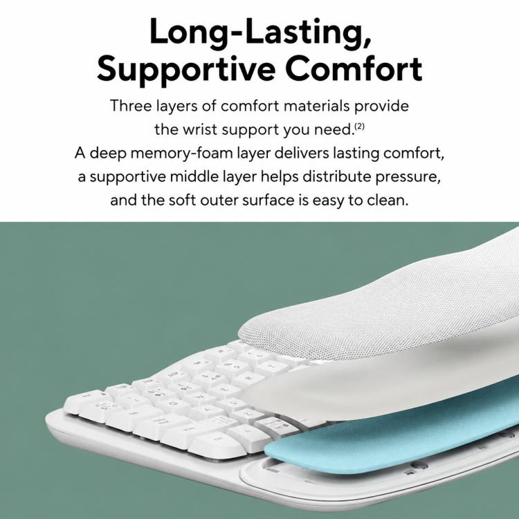 Set tastiera e mouse wireless ergonomico Logitech Wave