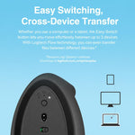 Set tastiera e mouse wireless ergonomico Logitech Wave